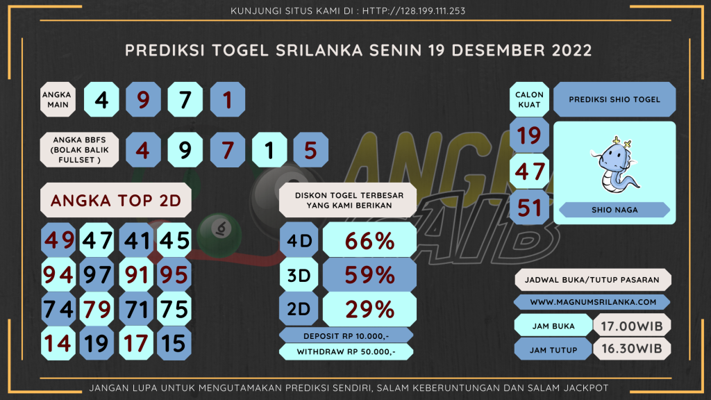 Data Sri Lanka 2022, prediksi Sri Lanka hari ini 2022, keluaran Sri Lanka 2022, pengeluaran Sri Lanka 2022, paito Sri Lanka 2022, bocoran angka Sri Lanka , bocoran Sri Lanka