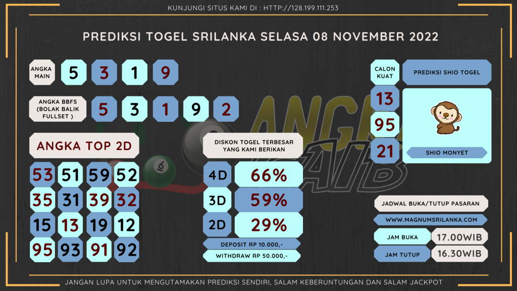 Data Sri Lanka 2022, prediksi Sri Lanka hari ini 2022, keluaran Sri Lanka 2022, pengeluaran Sri Lanka 2022, paito Sri Lanka 2022, bocoran angka Sri Lanka , bocoran Sri Lanka