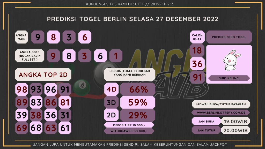 Bocoran Angka Berlin Hari Kamis 08 Desember 2022