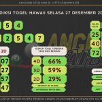 data hawaii 2022, prediksi hawaii hari ini 2022, keluaran hawaii 2022, pengeluaran hawaii 2022, paito hawaii 2022, bocoran angka hawaii, bocoran hawaii