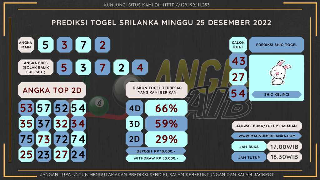 Data Sri Lanka 2022, prediksi Sri Lanka hari ini 2022, keluaran Sri Lanka 2022, pengeluaran Sri Lanka 2022, paito Sri Lanka 2022, bocoran angka Sri Lanka , bocoran Sri Lanka