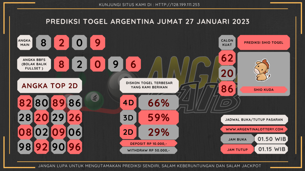 data Argentina 2022, prediksi Argentina hari ini 2022, keluaran Argentina 2022, pengeluaran Argentina 2022, paito Argentina 2022, bocoran angka Argentina , bocoran Argentina