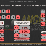 data Argentina 2022, prediksi Argentina hari ini 2022, keluaran Argentina 2022, pengeluaran Argentina 2022, paito Argentina 2022, bocoran angka Argentina , bocoran Argentina