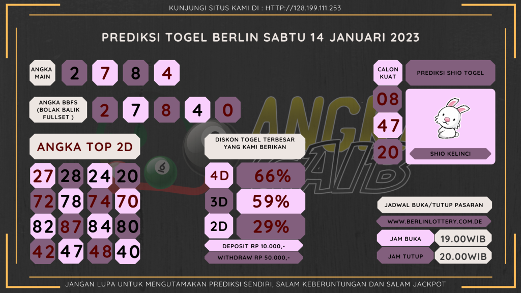 Bocoran Angka Berlin Hari Kamis 08 Desember 2022