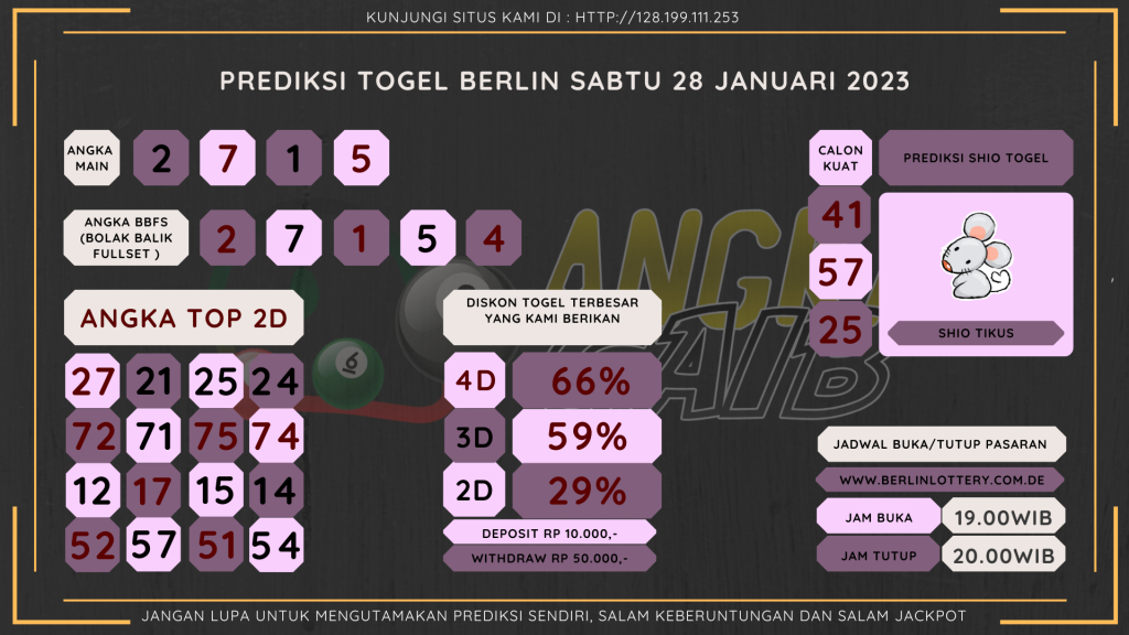 Bocoran Angka Berlin Hari Kamis 08 Desember 2022