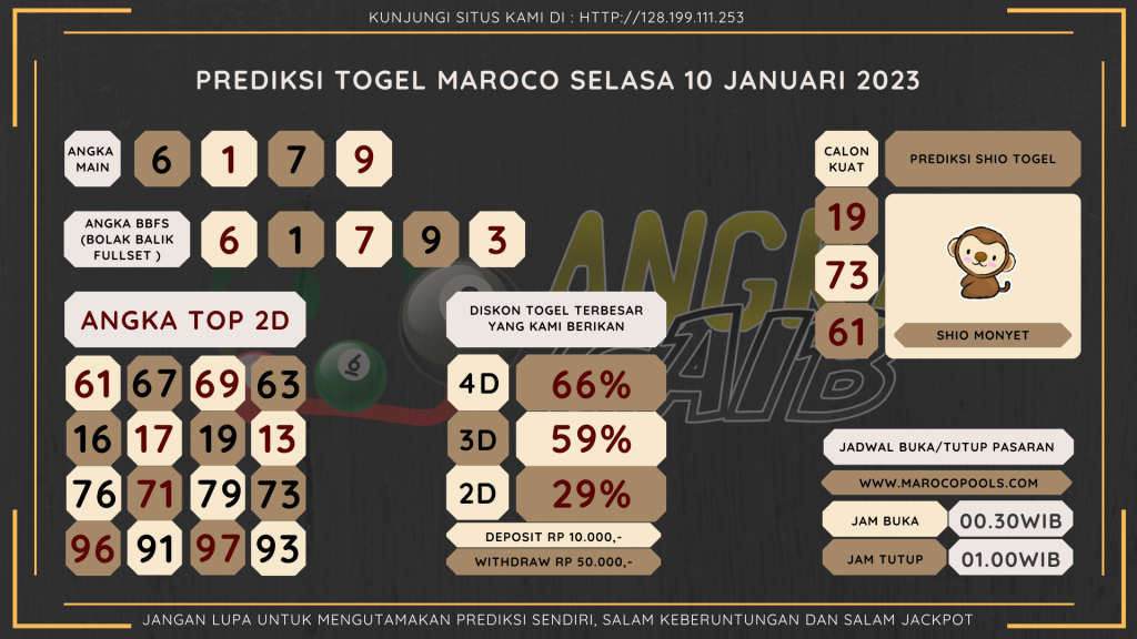 data maroco 2022, prediksi maroco hari ini 2022, keluaran maroco 2022, pengeluaran maroco 2022, paito maroco 2022, bocoran angka maroco, bocoran maroco