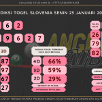 data Slovenia 2022, prediksi Slovenia hari ini 2022, keluaran Slovenia 2022, pengeluaran Slovenia 2022, paito Slovenia 2022, bocoran angka Slovenia , bocoran Slovenia