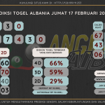 data albania 2023, prediksi albania hari ini 2023, keluaran albania 2023, pengeluaran albania 2023, paito albania 2023, prediksi togel albania, bocoran angka albania, bocoran albania