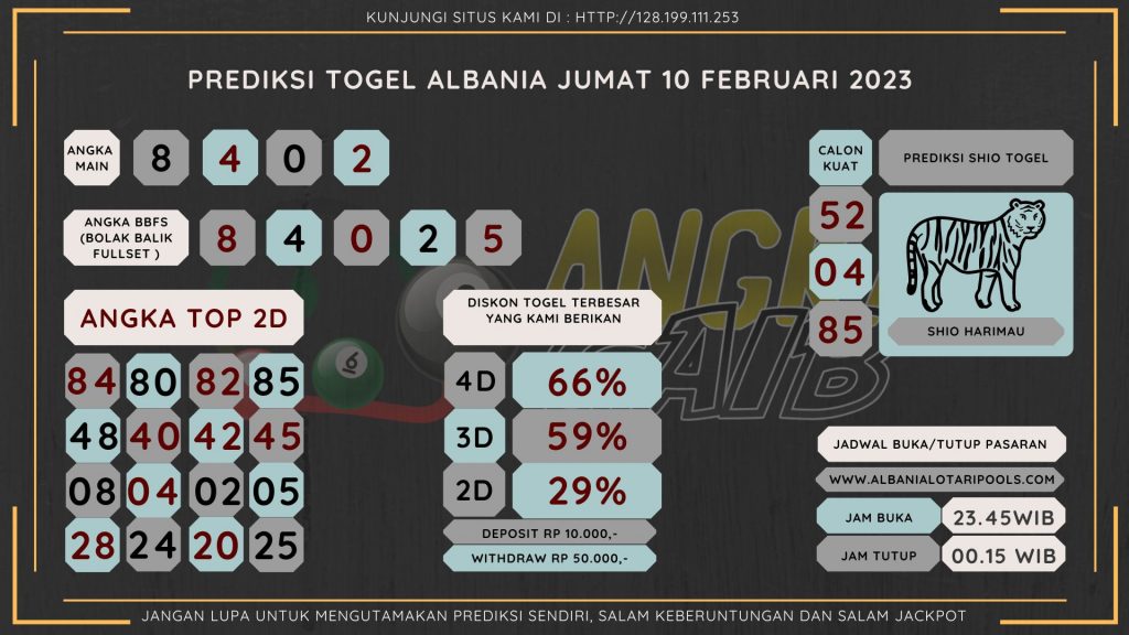 Bocoran angka togel Albania akurat dan jitu