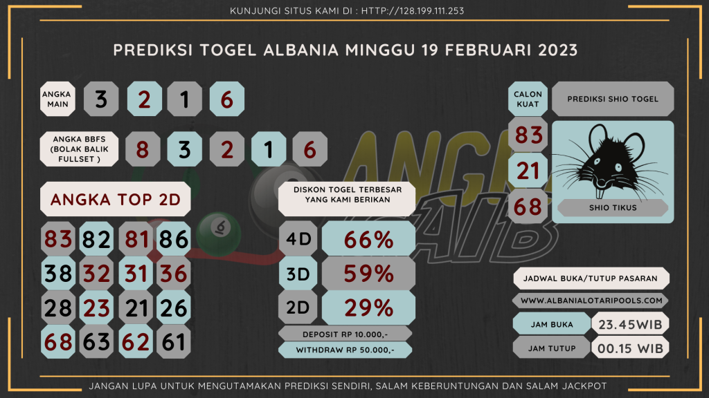 data Albania 2023, prediksi Albania hari ini 2023, keluaran Albania 2023, pengeluaran Albania 2023, paito Albania 2023, prediksi togel Albania, bocoran angka Albania, bocoran Albania