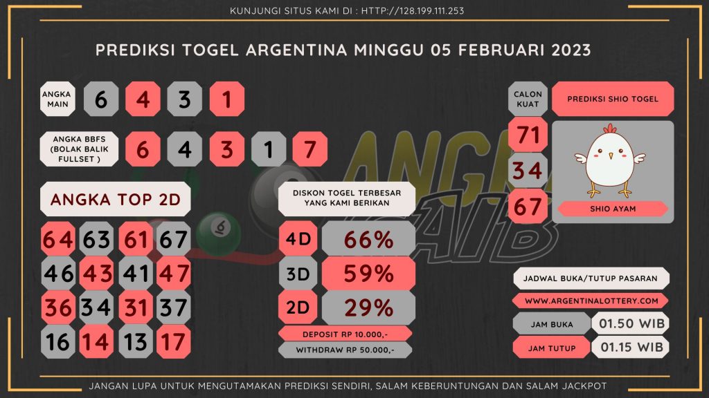 data Argentina 2022, prediksi Argentina hari ini 2022, keluaran Argentina 2022, pengeluaran Argentina 2022, paito Argentina 2022, bocoran angka Argentina , bocoran Argentina