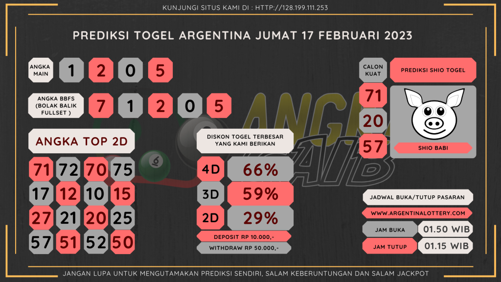 data argentina 2022, prediksi argentina hari ini 2022, keluaran argentina 2022, pengeluaran argentina 2022, paito argentina 2022, prediksi togel argentina, bocoran angka argentina, bocoran argentina