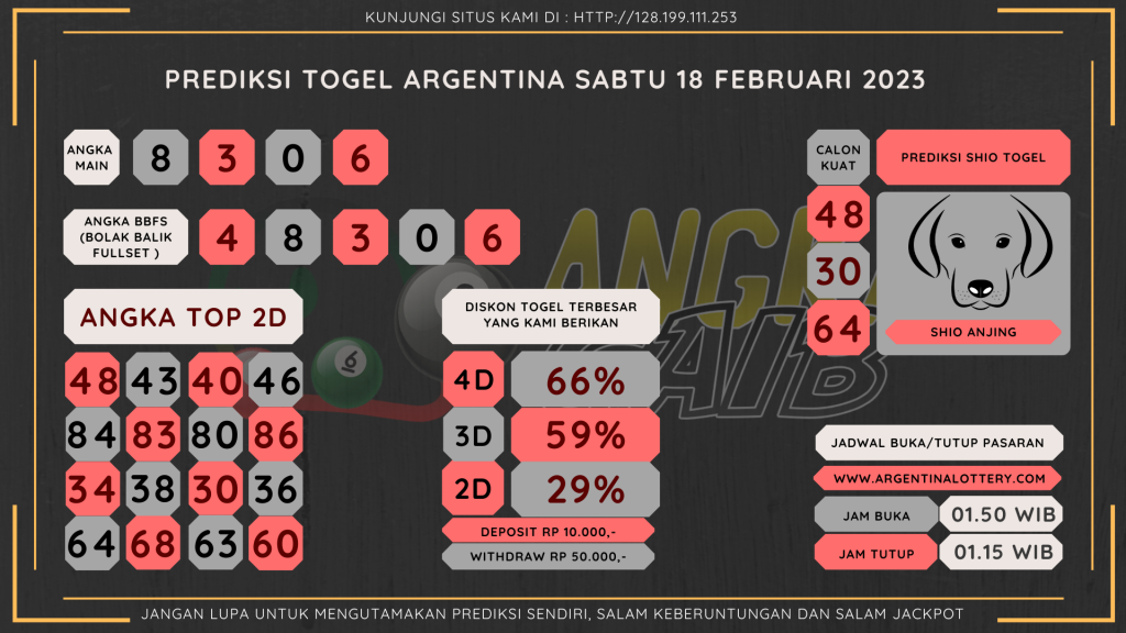 data argentina 2023, prediksi argentina hari ini 2023, keluaran argentina 2023, pengeluaran argentina 2023, paito argentina 2023, prediksi togel argentina, bocoran angka argentina, bocoran argentina