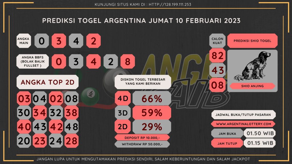 data Argentina 2022, prediksi Argentina hari ini 2022, keluaran Argentina 2022, pengeluaran Argentina 2022, paito Argentina 2022, bocoran angka Argentina , bocoran Argentina