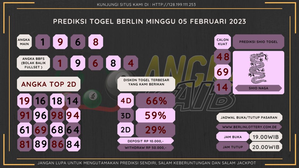 Bocoran Angka Berlin Hari Ini