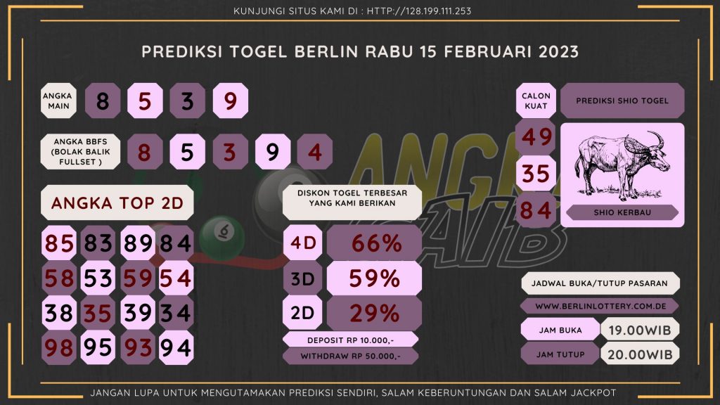 Bocoran Angka Berlin Hari Ini