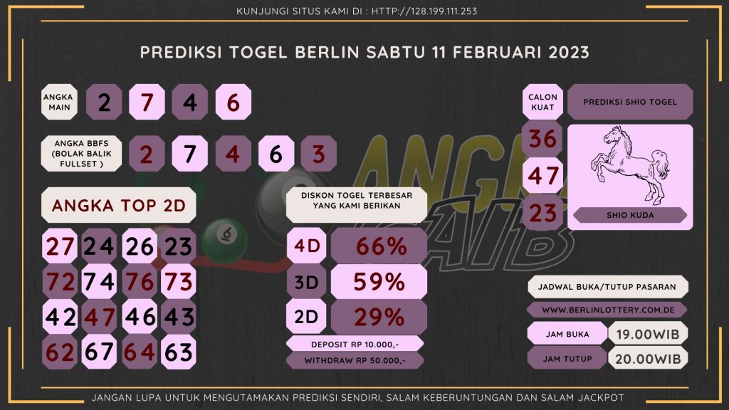 Bocoran Angka Berlin Hari Ini