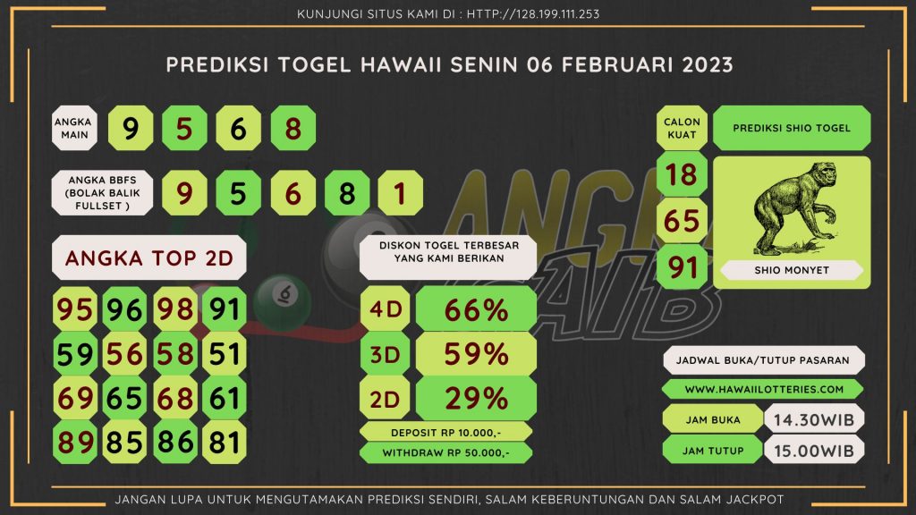 data hawaii 2022, prediksi hawaii hari ini 2022, keluaran hawaii 2022, pengeluaran hawaii 2022, paito hawaii 2022, bocoran angka hawaii, bocoran hawaii