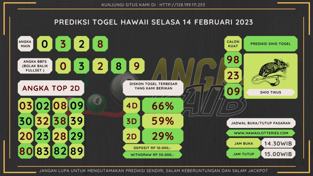 data hawaii 2022, prediksi hawaii hari ini 2022, keluaran hawaii 2022, pengeluaran hawaii 2022, paito hawaii 2022, bocoran angka hawaii, bocoran hawaii