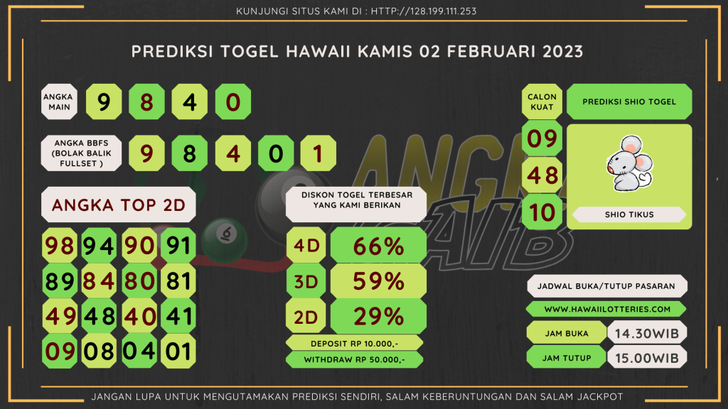 data hawaii 2022, prediksi hawaii hari ini 2022, keluaran hawaii 2022, pengeluaran hawaii 2022, paito hawaii 2022, bocoran angka hawaii, bocoran hawaii