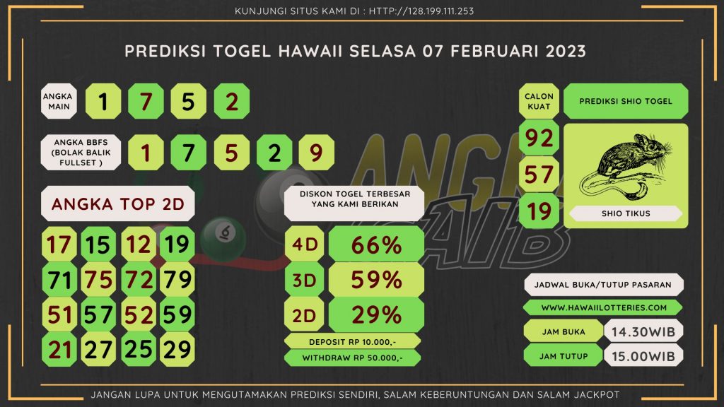 data hawaii 2022, prediksi hawaii hari ini 2022, keluaran hawaii 2022, pengeluaran hawaii 2022, paito hawaii 2022, bocoran angka hawaii, bocoran hawaii