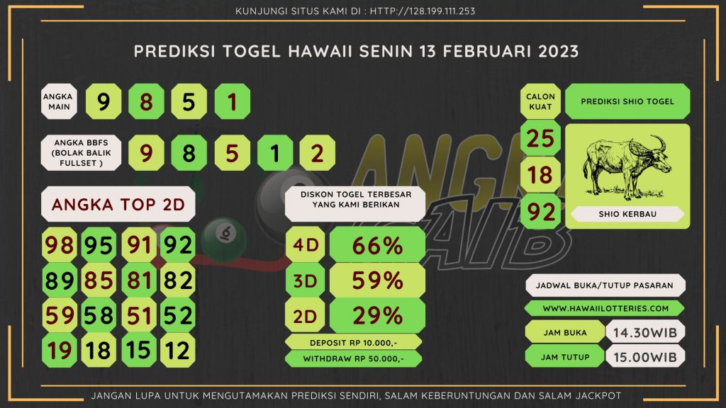 data hawaii 2022, prediksi hawaii hari ini 2022, keluaran hawaii 2022, pengeluaran hawaii 2022, paito hawaii 2022, bocoran angka hawaii, bocoran hawaii