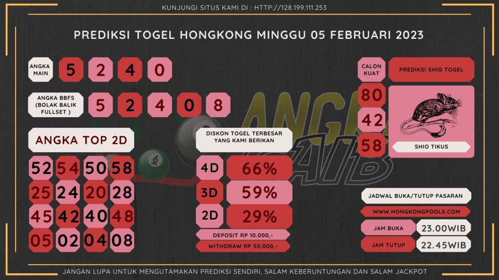 data hongkong 2022, prediksi hongkong hari ini 2022, keluaran hongkong 2022, pengeluaran hongkong 2022, paito hongkong 2022, bocoran angka hongkong, bocoran hongkong,