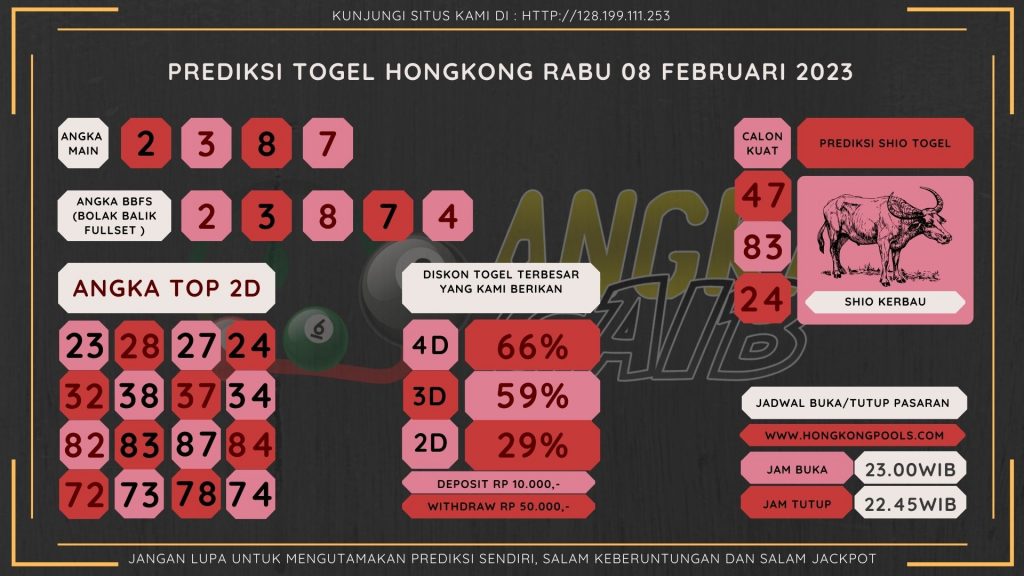 data hongkong 2022, prediksi hongkong hari ini 2022, keluaran hongkong 2022, pengeluaran hongkong 2022, paito hongkong 2022, bocoran angka hongkong, bocoran hongkong,