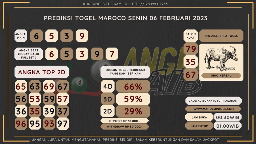 data maroco 2022, prediksi maroco hari ini 2022, keluaran maroco 2022, pengeluaran maroco 2022, paito maroco 2022, bocoran angka maroco, bocoran maroco