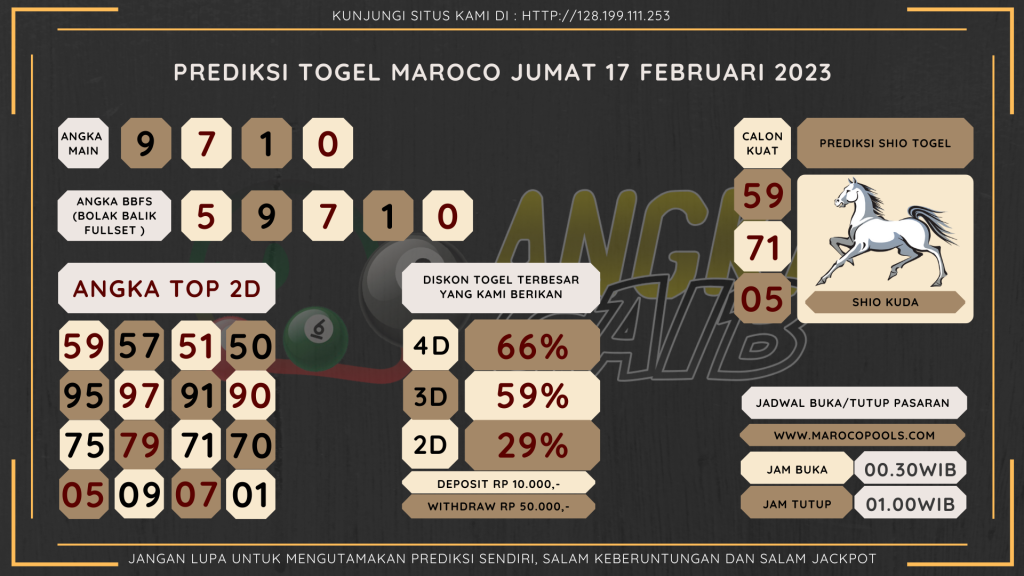 data maroco 2022, prediksi maroco hari ini 2022, keluaran maroco 2022, pengeluaran maroco 2022, paito maroco 2022, prediksi togel maroco, bocoran angka maroco, bocoran maroco