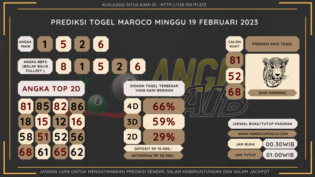 data maroco 2023, prediksi maroco hari ini 2023, keluaran maroco 2023, pengeluaran maroco 2023, paito maroco 2023, prediksi togel maroco, bocoran angka maroco, bocoran russia