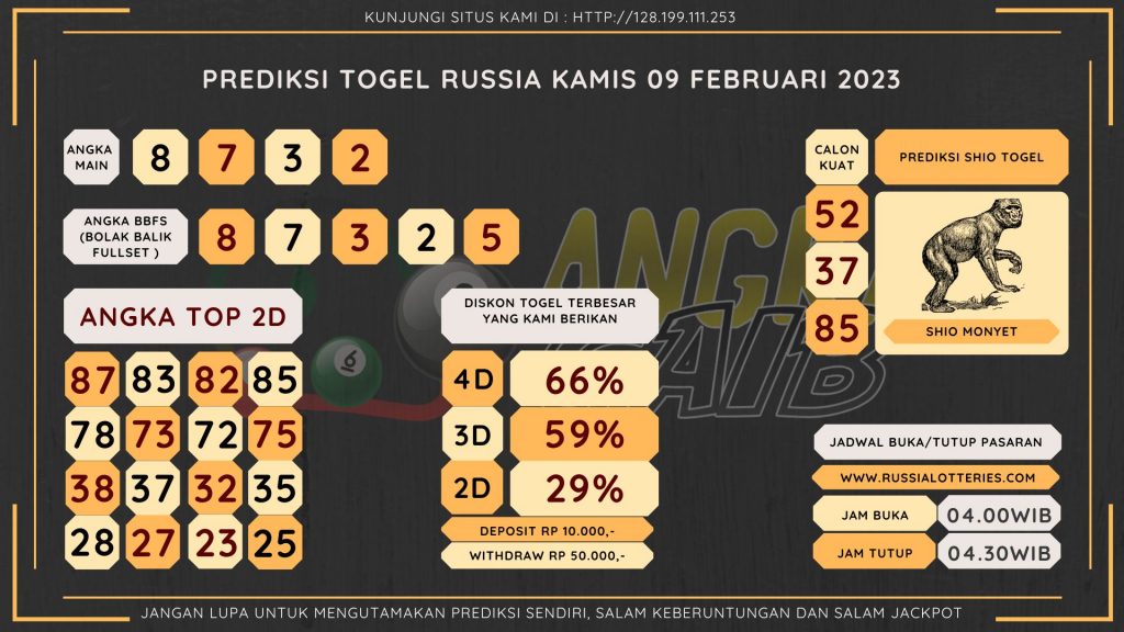 data RUSIA 2022, prediksi rusia hari ini 2022, keluaran rusia 2022, pengeluaran rusia 2022, paito rusia 2022, prediksi togel rusia, bocoran angka russia, bocoran russia