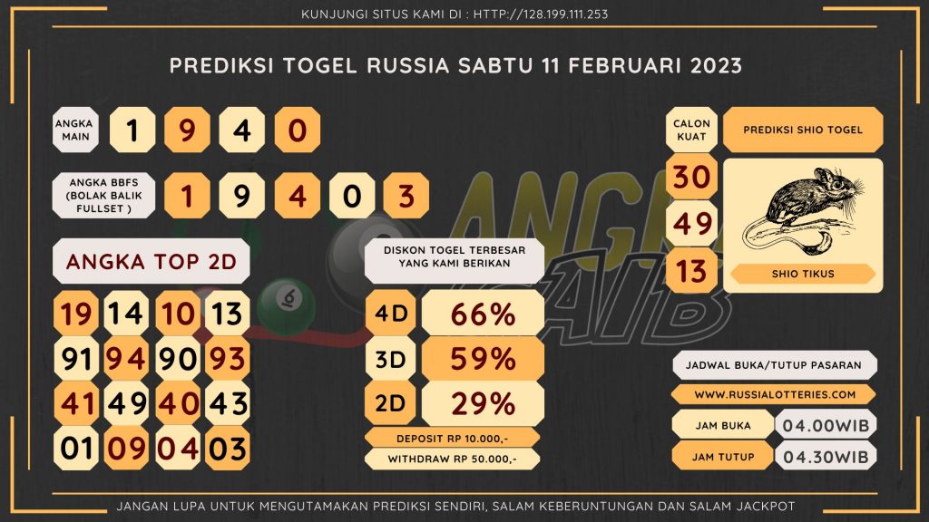 data RUSIA 2022, prediksi rusia hari ini 2022, keluaran rusia 2022, pengeluaran rusia 2022, paito rusia 2022, prediksi togel rusia, bocoran angka russia, bocoran russia