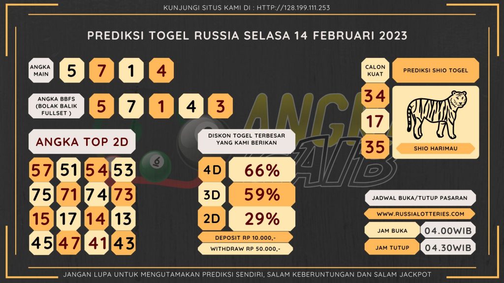 data RUSIA 2022, prediksi rusia hari ini 2022, keluaran rusia 2022, pengeluaran rusia 2022, paito rusia 2022, prediksi togel rusia, bocoran angka russia, bocoran russia