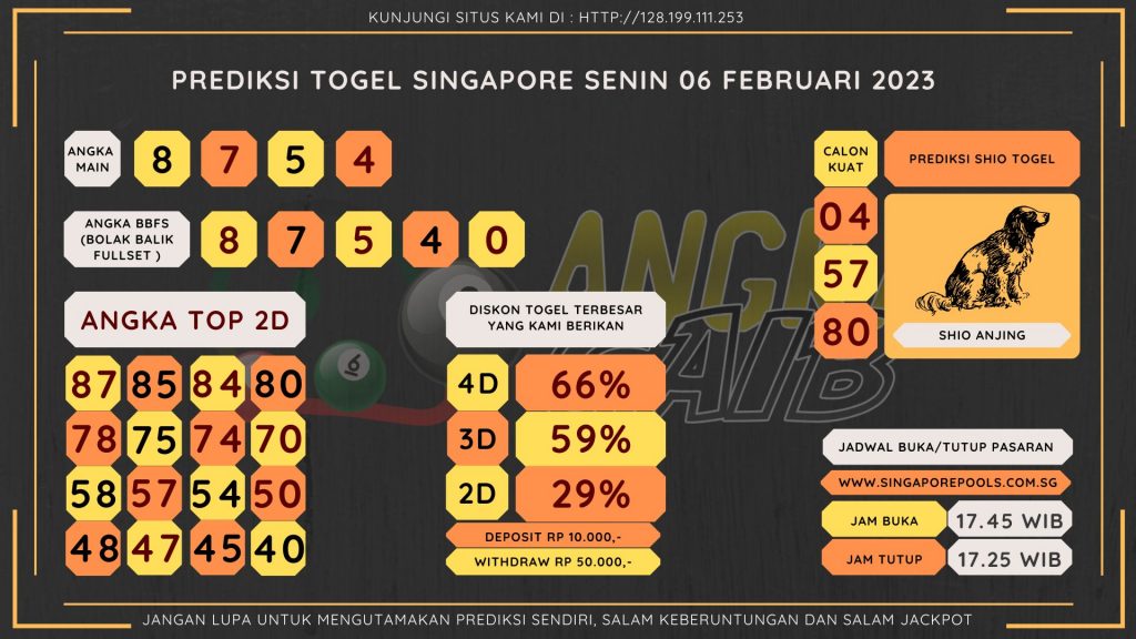 data singapore 2022, prediksi singapore hari ini 2022, keluaran singapore 2022, pengeluaran singapore 2022, paito singapore 2022, bocoran singapore, bocoran togel sgp, bocoran sgp