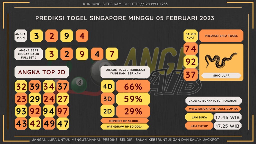 data singapore 2022, prediksi singapore hari ini 2022, keluaran singapore 2022, pengeluaran singapore 2022, paito singapore 2022, bocoran singapore, bocoran togel sgp, bocoran sgp