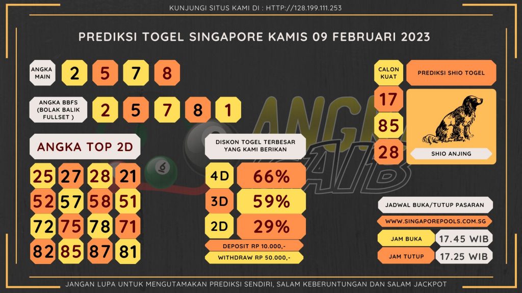 data singapore 2022, prediksi singapore hari ini 2022, keluaran singapore 2022, pengeluaran singapore 2022, paito singapore 2022, bocoran singapore, bocoran togel sgp, bocoran sgp