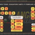 data singapore 2022, prediksi singapore hari ini 2022, keluaran singapore 2022, pengeluaran singapore 2022, paito singapore 2022, bocoran singapore, bocoran togel sgp, bocoran sgp