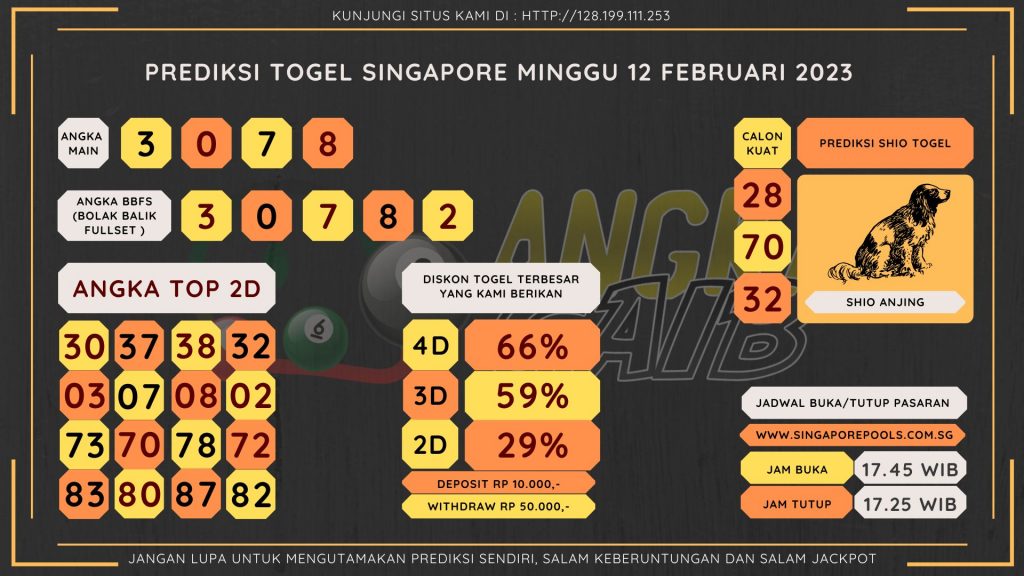 data singapore 2022, prediksi singapore hari ini 2022, keluaran singapore 2022, pengeluaran singapore 2022, paito singapore 2022, bocoran singapore, bocoran togel sgp, bocoran sgp