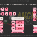 data Slovenia 2023, prediksi Slovenia hari ini 2023, keluaran Slovenia 2023, pengeluaran Slovenia 2023, paito Slovenia 2023, prediksi togel Slovenia, bocoran angka Slovenia, bocoran Slovenia