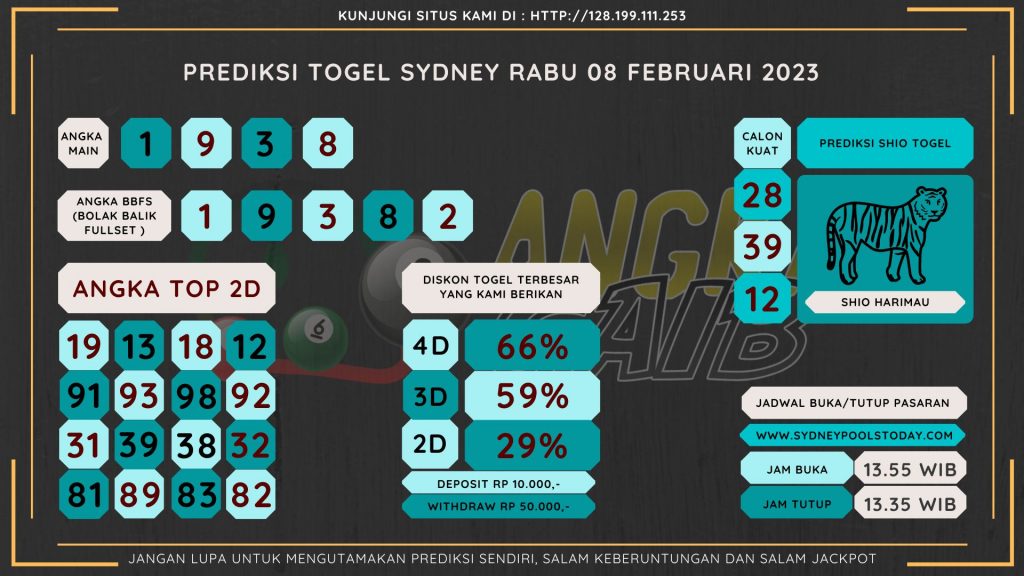 data sydney 2022, prediksi sydney hari ini 2022, keluaran sydney 2022, pengeluaran sydney 2022, paito sydney 2022, bocoran angka sydney, bocoran sydney