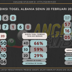 data Albania 2023, prediksi Albania hari ini 2023, keluaran Albania 2023, pengeluaran Albania 2023, paito Albania 2023, prediksi togel Albania, bocoran angka Albania, bocoran Albania