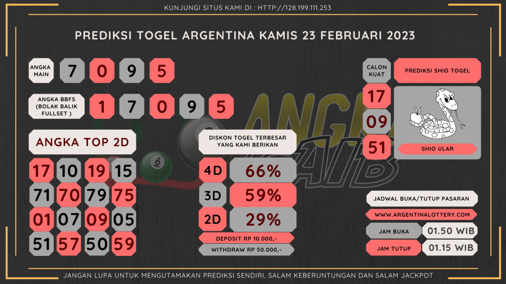 data argentina 2023, prediksi argentina hari ini 2023, keluaran argentina 2023, pengeluaran argentina 2023, paito argentina 2023, prediksi togel argentina, bocoran angka argentina, bocoran argentina