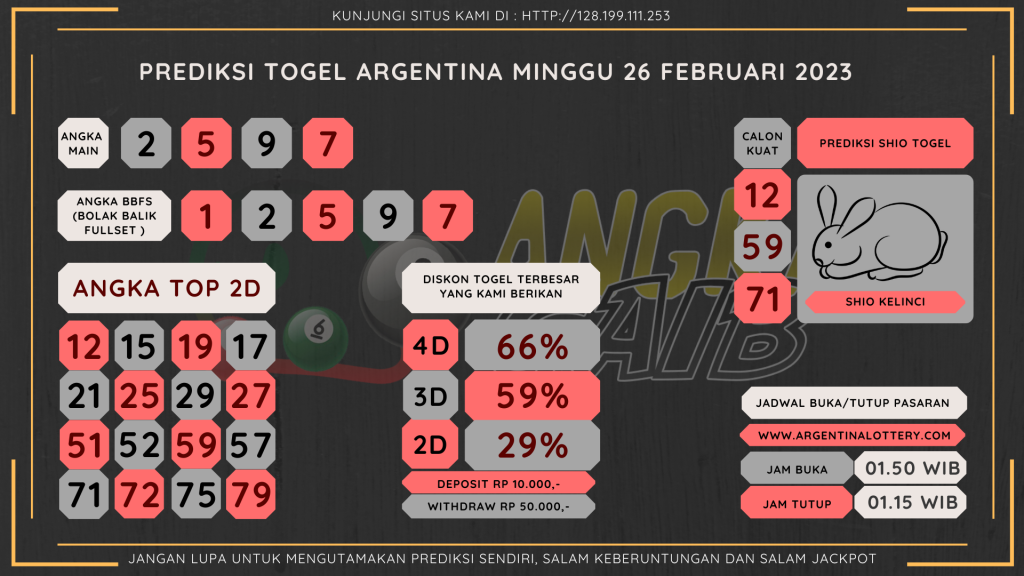 data argentina 2023, prediksi argentina hari ini 2023, keluaran argentina 2023, pengeluaran argentina 2023, paito argentina 2023, prediksi togel argentina, bocoran angka argentina, bocoran argentina