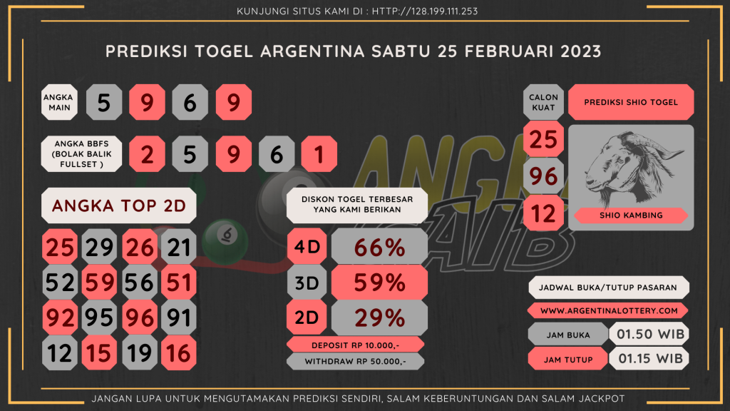 data argentina 2023, prediksi argentina hari ini 2023, keluaran argentina 2023, pengeluaran argentina 2023, paito argentina 2023, prediksi togel argentina, bocoran angka argentina, bocoran argentina