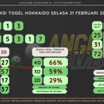 data HOKKAIDO 2023, prediksi HOKKAIDO hari ini 2023, keluaran HOKKAIDO 2023, pengeluaran HOKKAIDO2023, paito HOKKAIDO 2023, prediksi togel HOKKAIDO, bocoran angka HOKKAIDO, bocoran HOKKAIDO