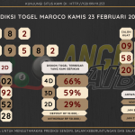 data maroco 2023, prediksi maroco hari ini 2023, keluaran maroco 2023, pengeluaran maroco 2023, paito maroco 2023, prediksi togel maroco, bocoran angka maroco, bocoran russia