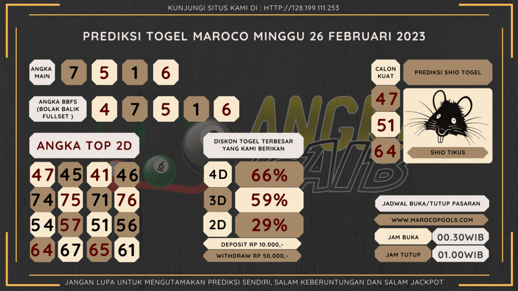 data maroco 2023, prediksi maroco hari ini 2023, keluaran maroco 2023, pengeluaran maroco 2023, paito maroco 2023, prediksi togel maroco, bocoran angka maroco, bocoran russia