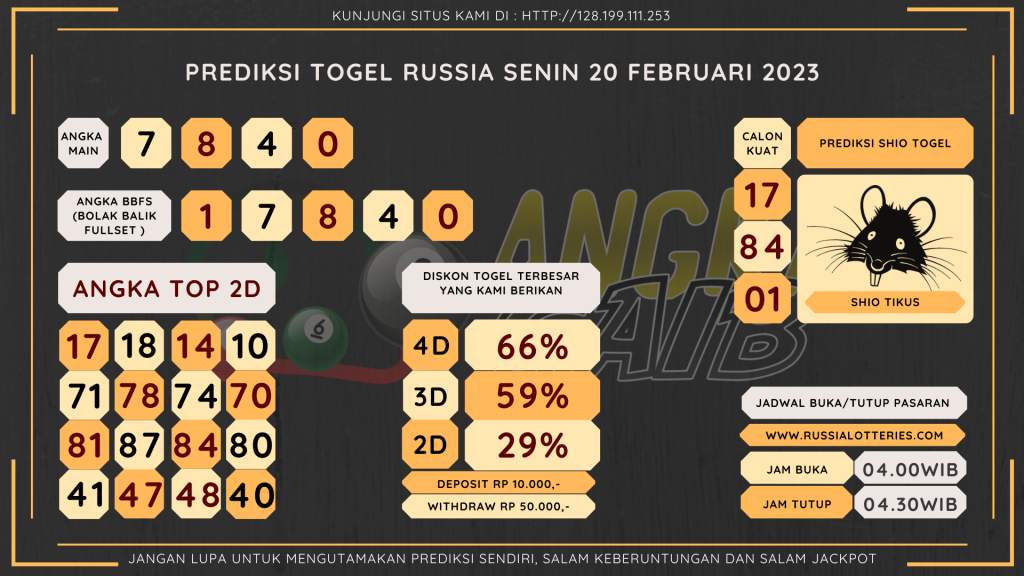 data RUSIA 2023, prediksi rusia hari ini 2023, keluaran rusia 2023, pengeluaran rusia 2023, paito rusia 2023, prediksi togel rusia, bocoran angka russia, bocoran russia