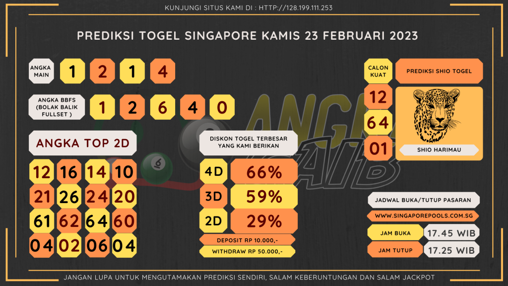 data Singapore 2023, prediksi Singapore hari ini 2023, keluaran Singapore 2023, pengeluaran Singapore 2023, paito Singapore 2023, prediksi togel Singapore, bocoran angka Singapore, bocoran Singapore